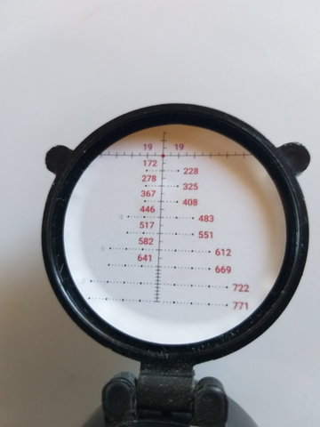 Flip-cap reticle reference (4)